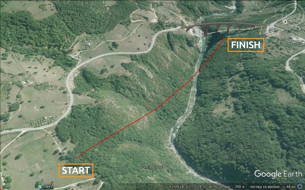 Trasa ziplinea preko kanjona